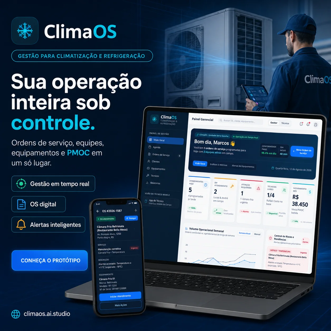 ClimaOS — Sistema de Gestão para Climatização, Refrigeração & PMOC